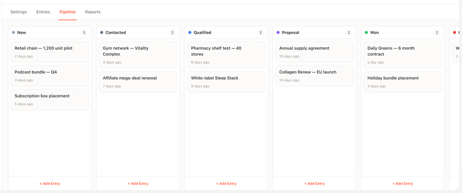 The CRM deals pipeline in ElasticFunnels, with deal cards in New, Contacted, and Qualified stages